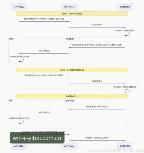 安卓版易倍体育赛事数据iOS版 为什么安卓版易倍体育赛事数据iOS版体验不同?从加载原理看多端适配的底层逻辑