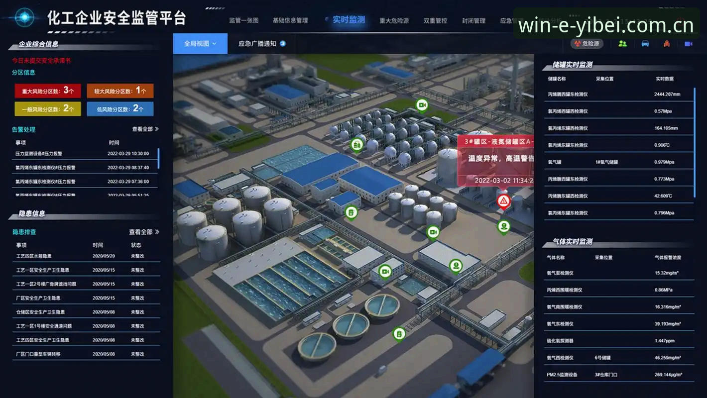 易倍体育赛事数据安全吗 避开数据风险:易倍体育赛事数据安全使用完整指南