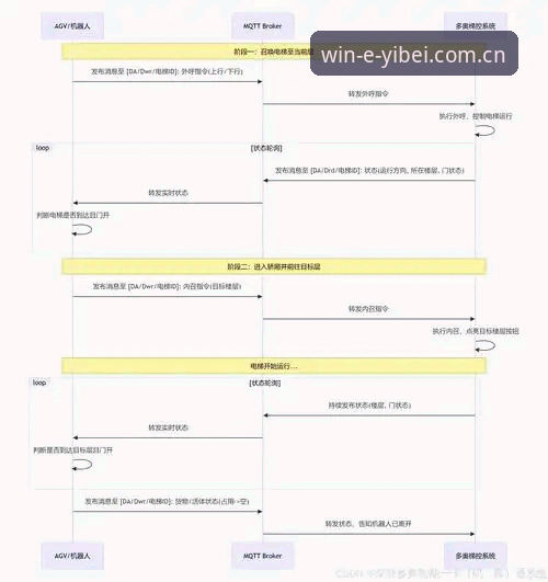 易倍体育平台使用教程：安卓版赛事数据与电脑端登录全解析