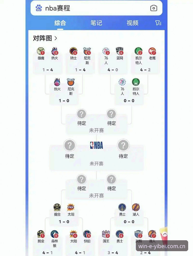 最新易倍体育赛事数据 3个核心决策点:最新易倍体育赛事数据选型实战指南